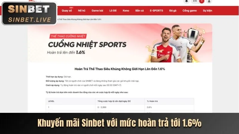Hệ thống bảo mật cao cấp của 868vip1